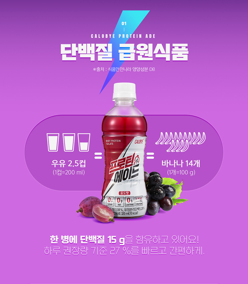 상세