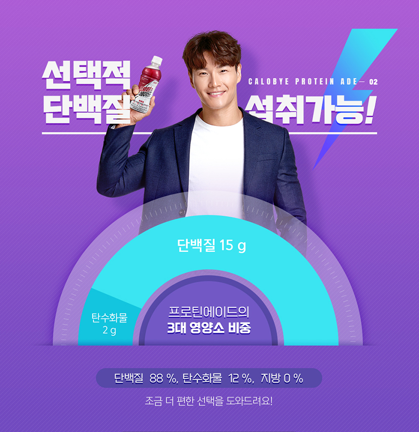 상세