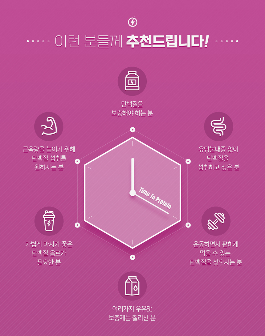 상세