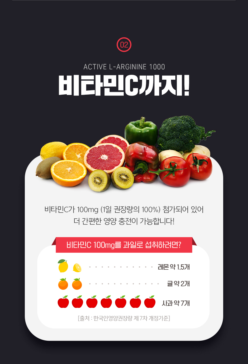 상세