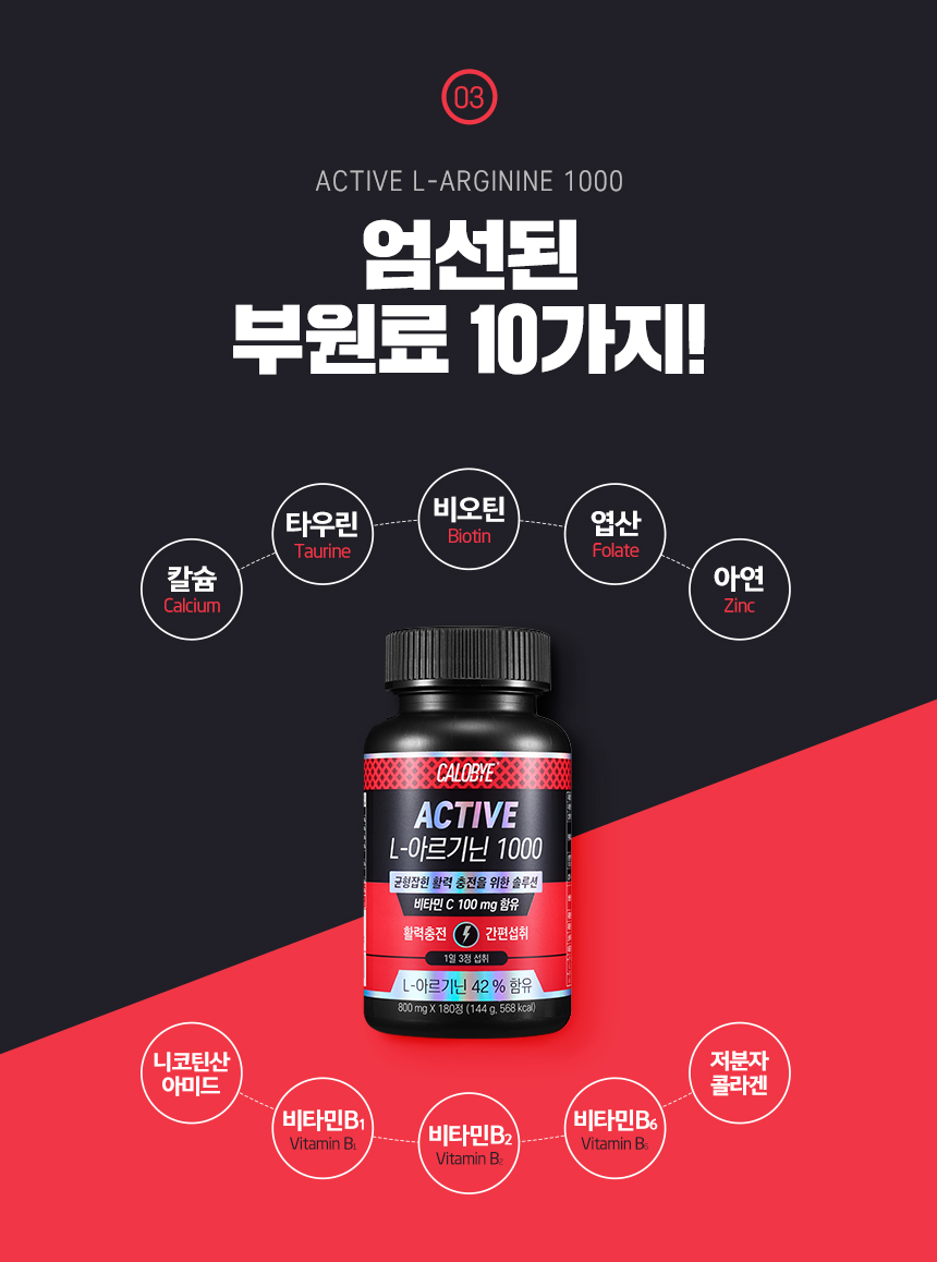 상세