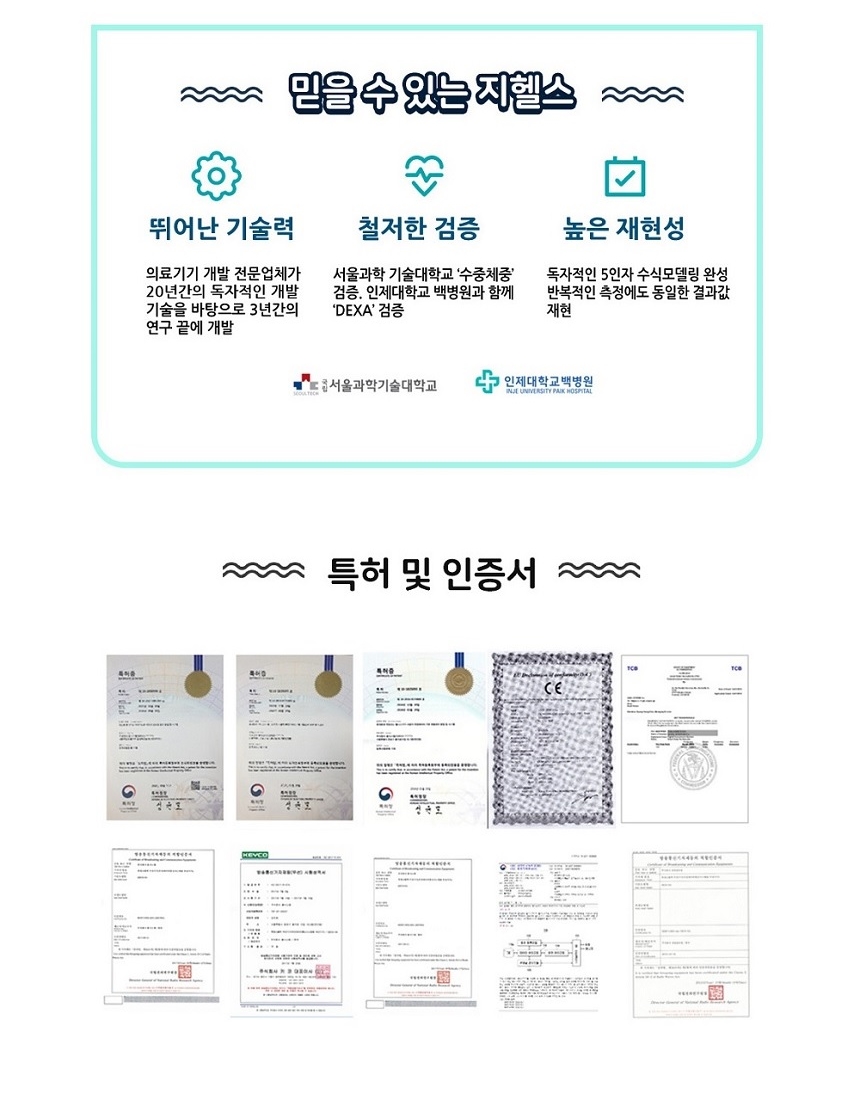 상세