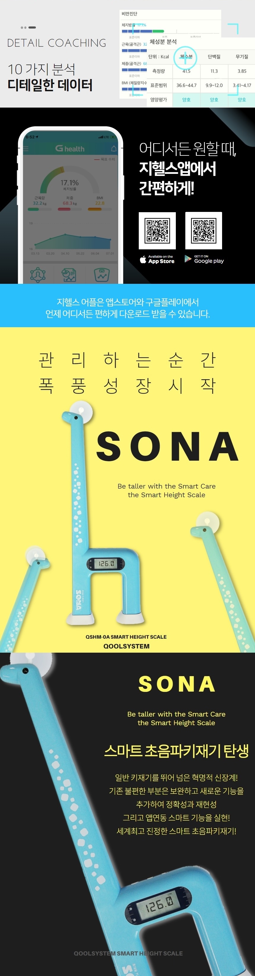 상세
