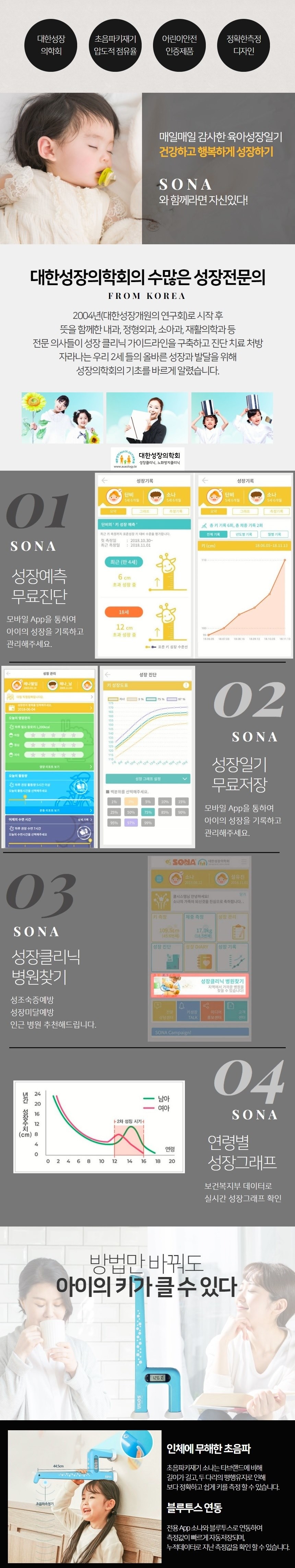 상세