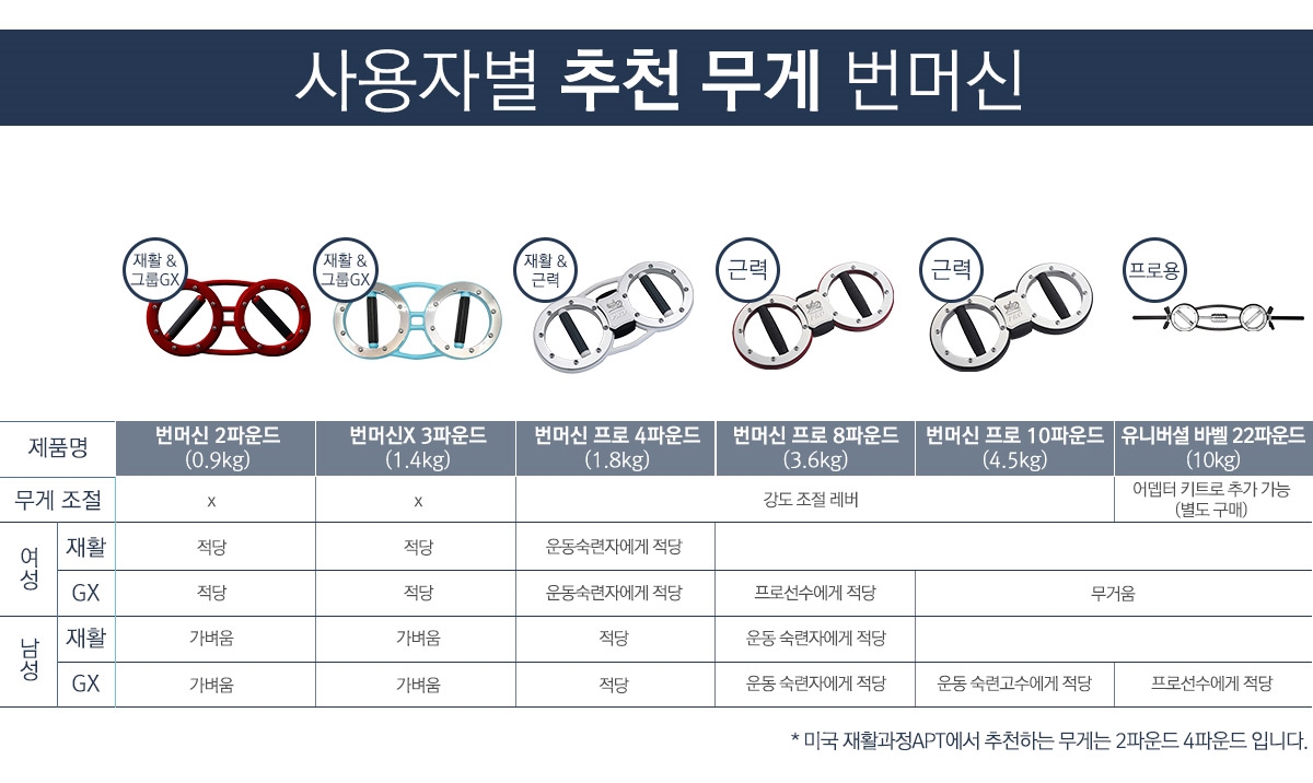 상세5