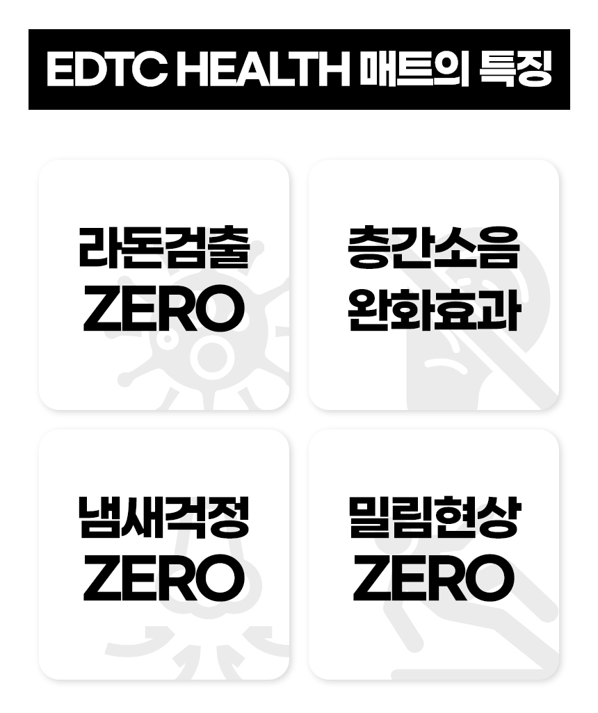 상세