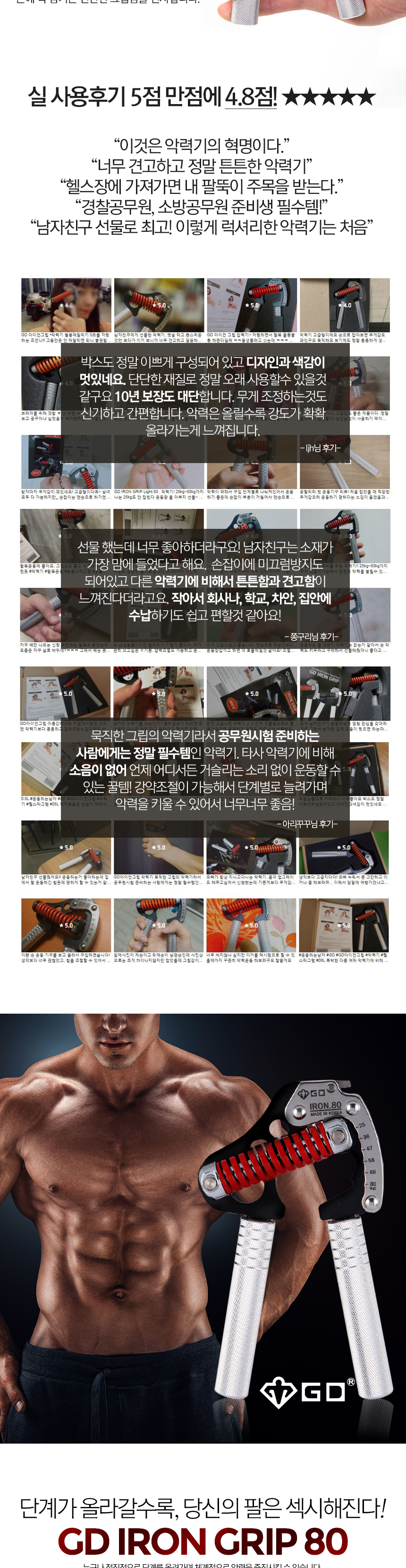 상세