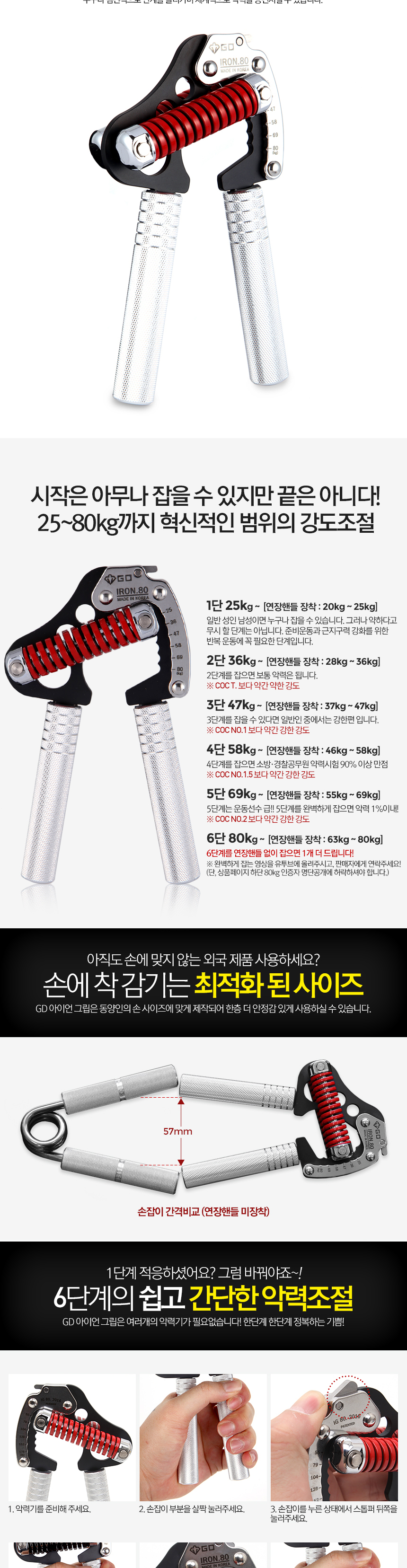 상세