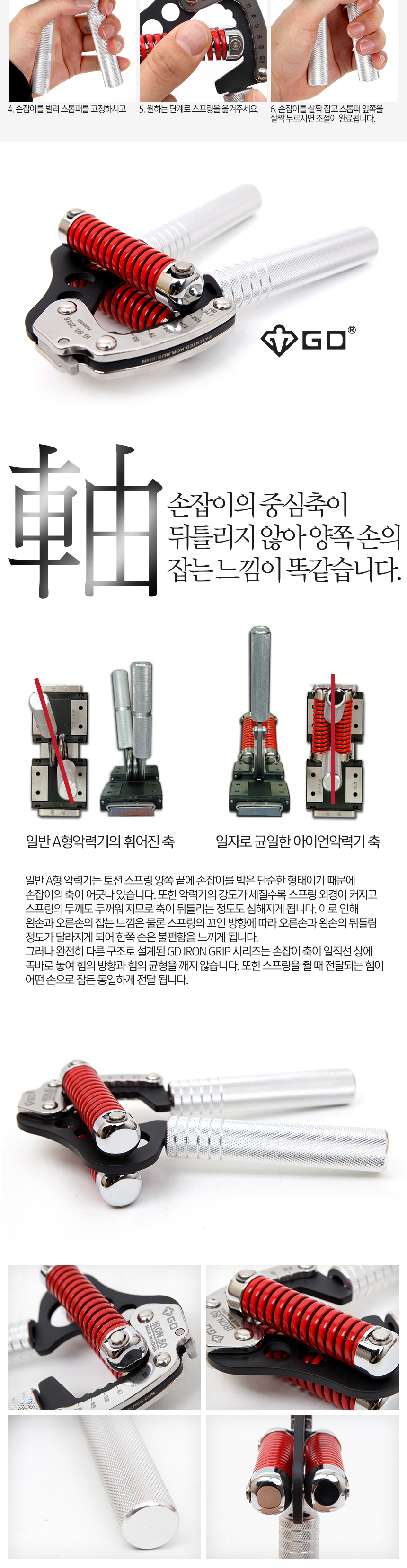 상세