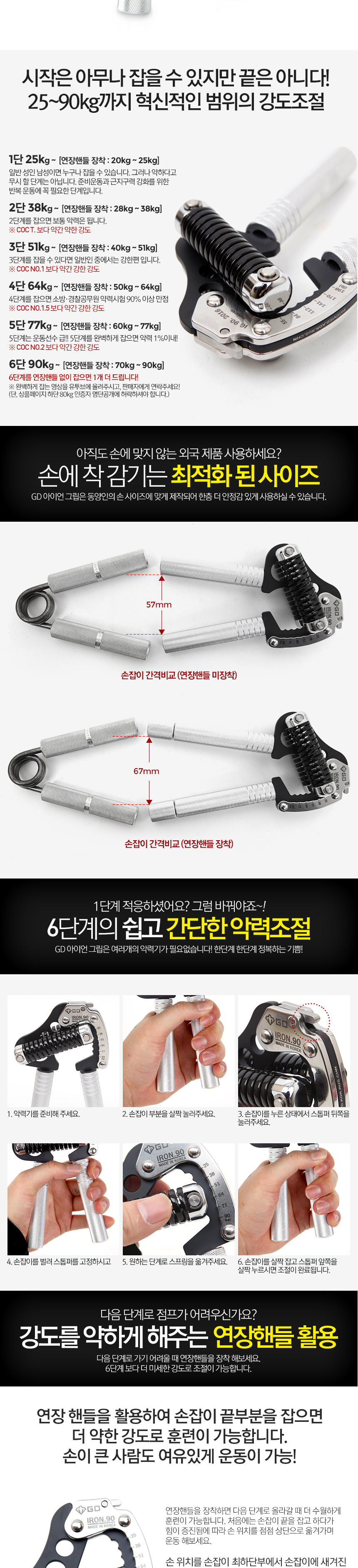 상세