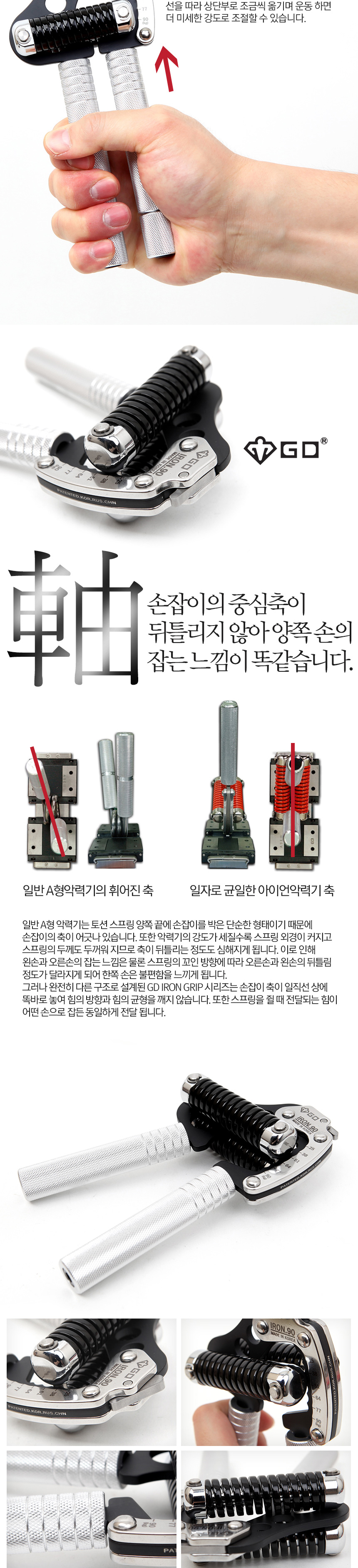 상세