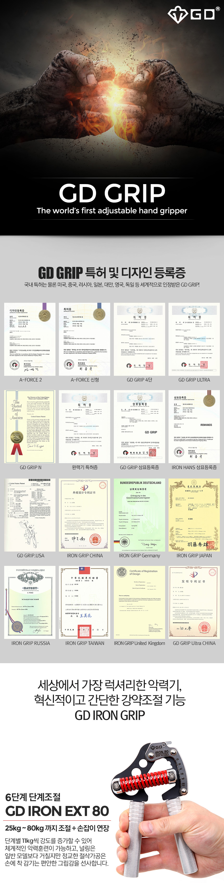 상세