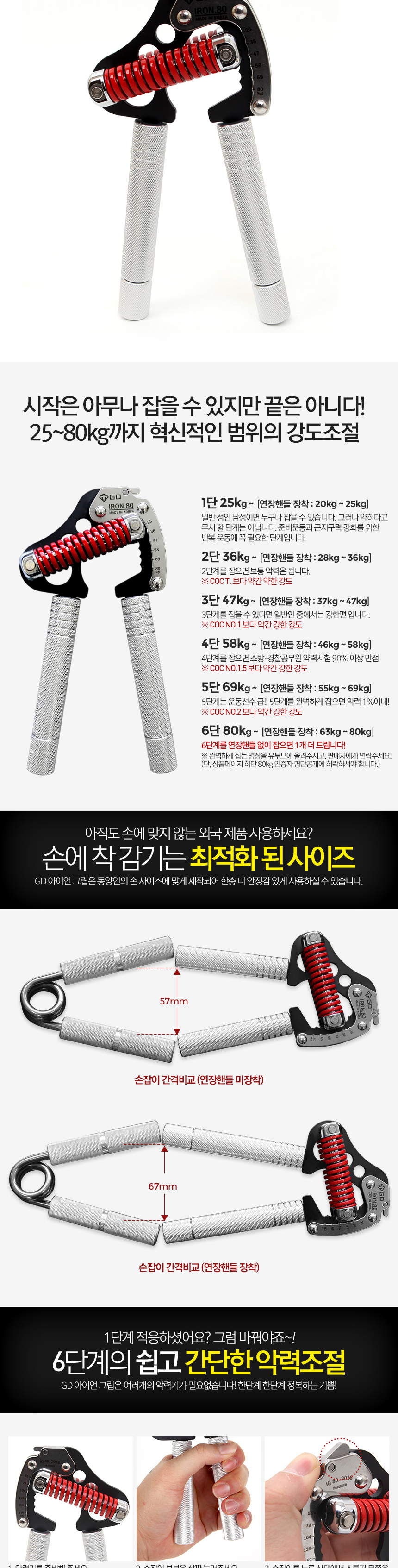 상세