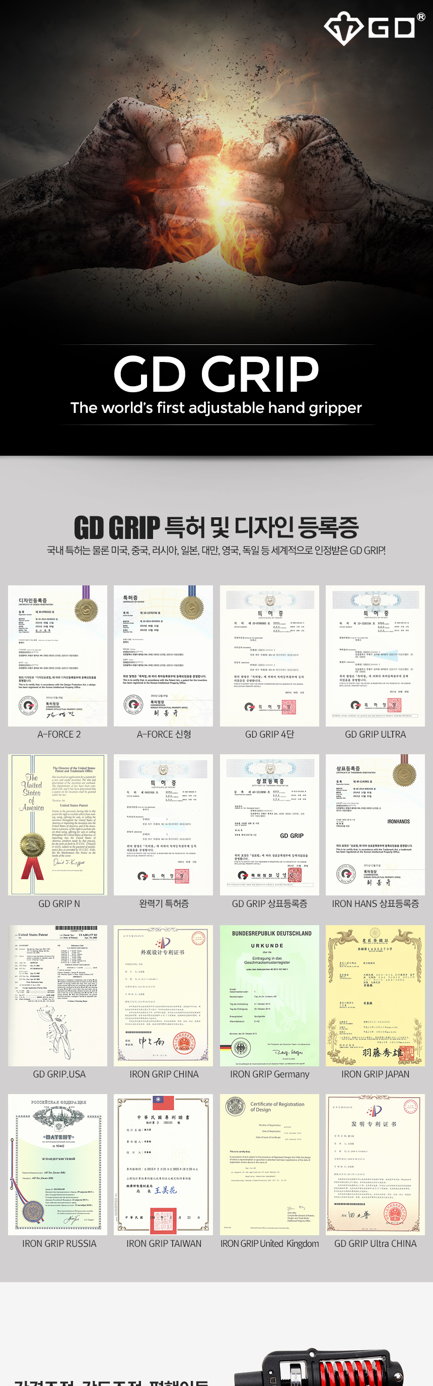 상세