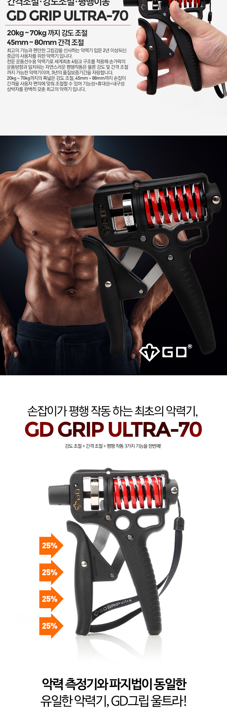 상세