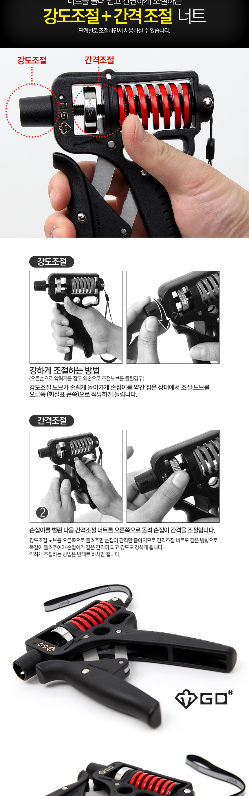 상세