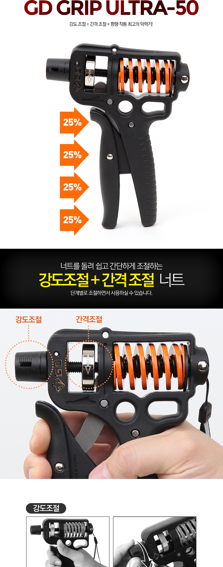 상세