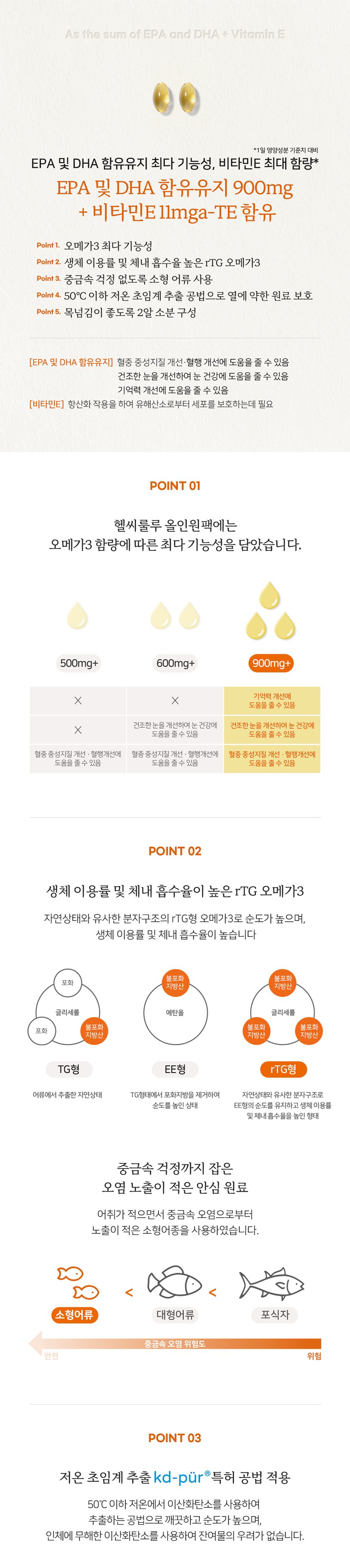 상세