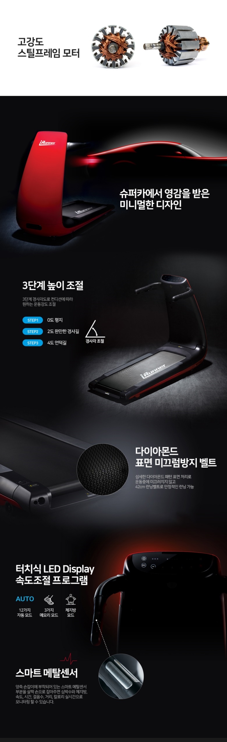 상세