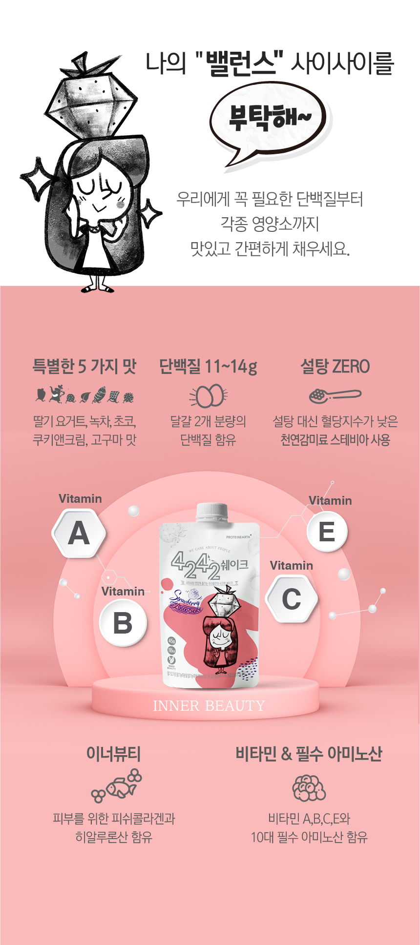상세
