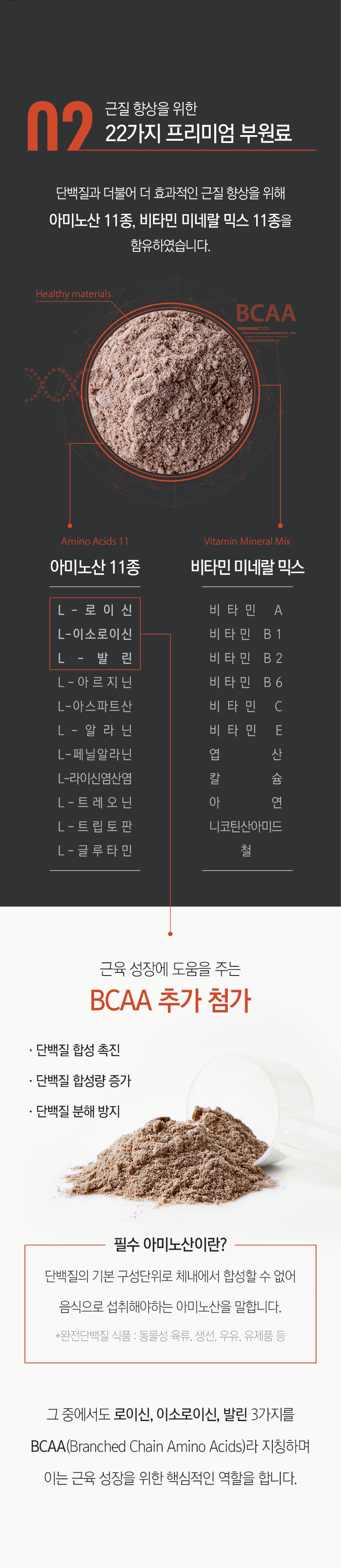 포인트_부원료