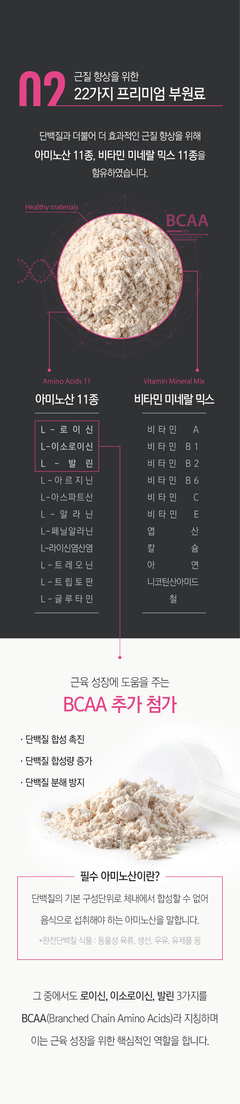 포인트_부원료