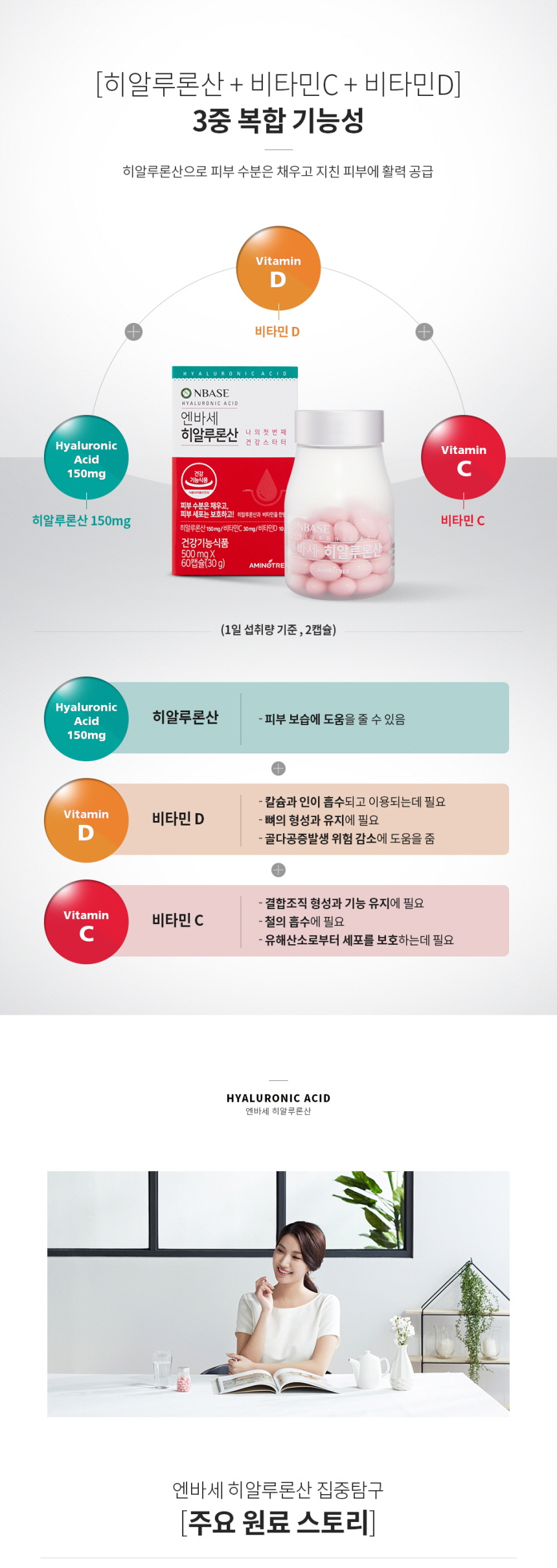 상세