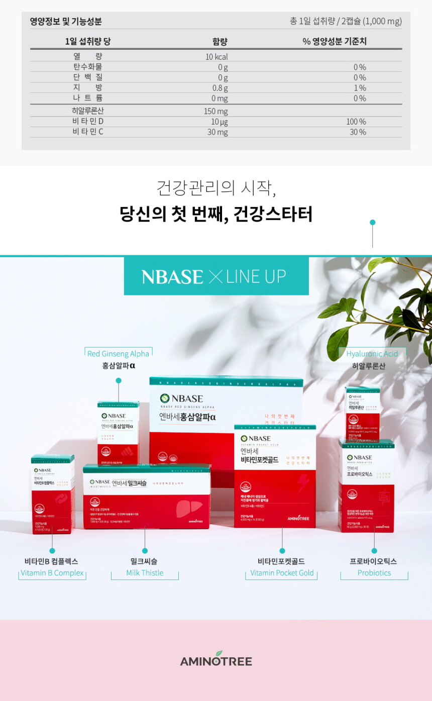 상세