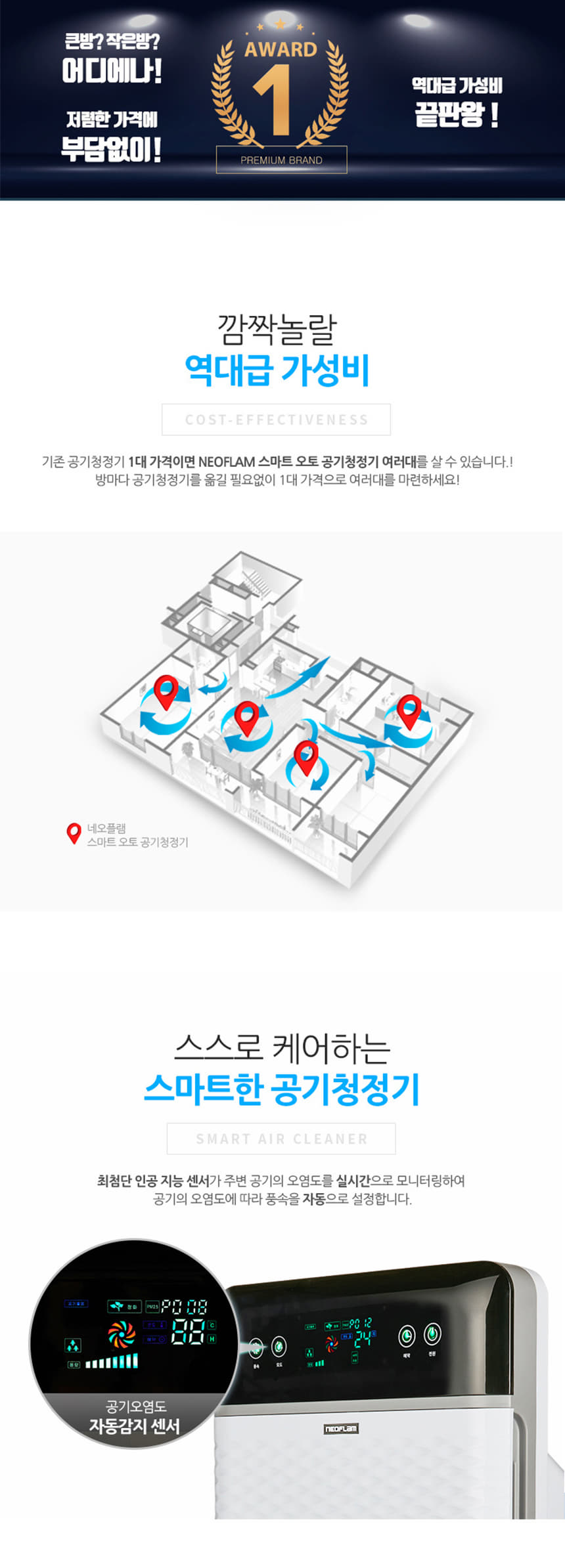 상세