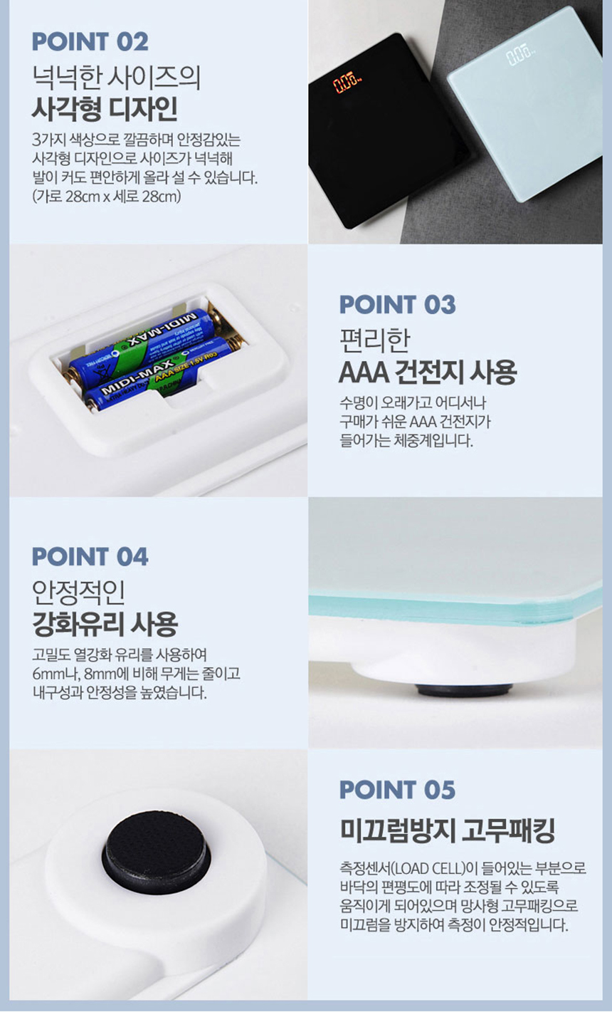 상세