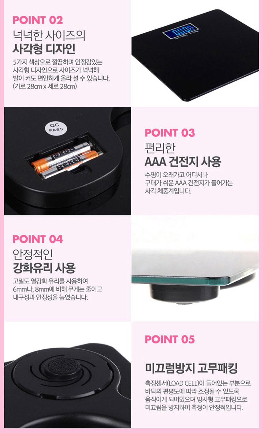 상세