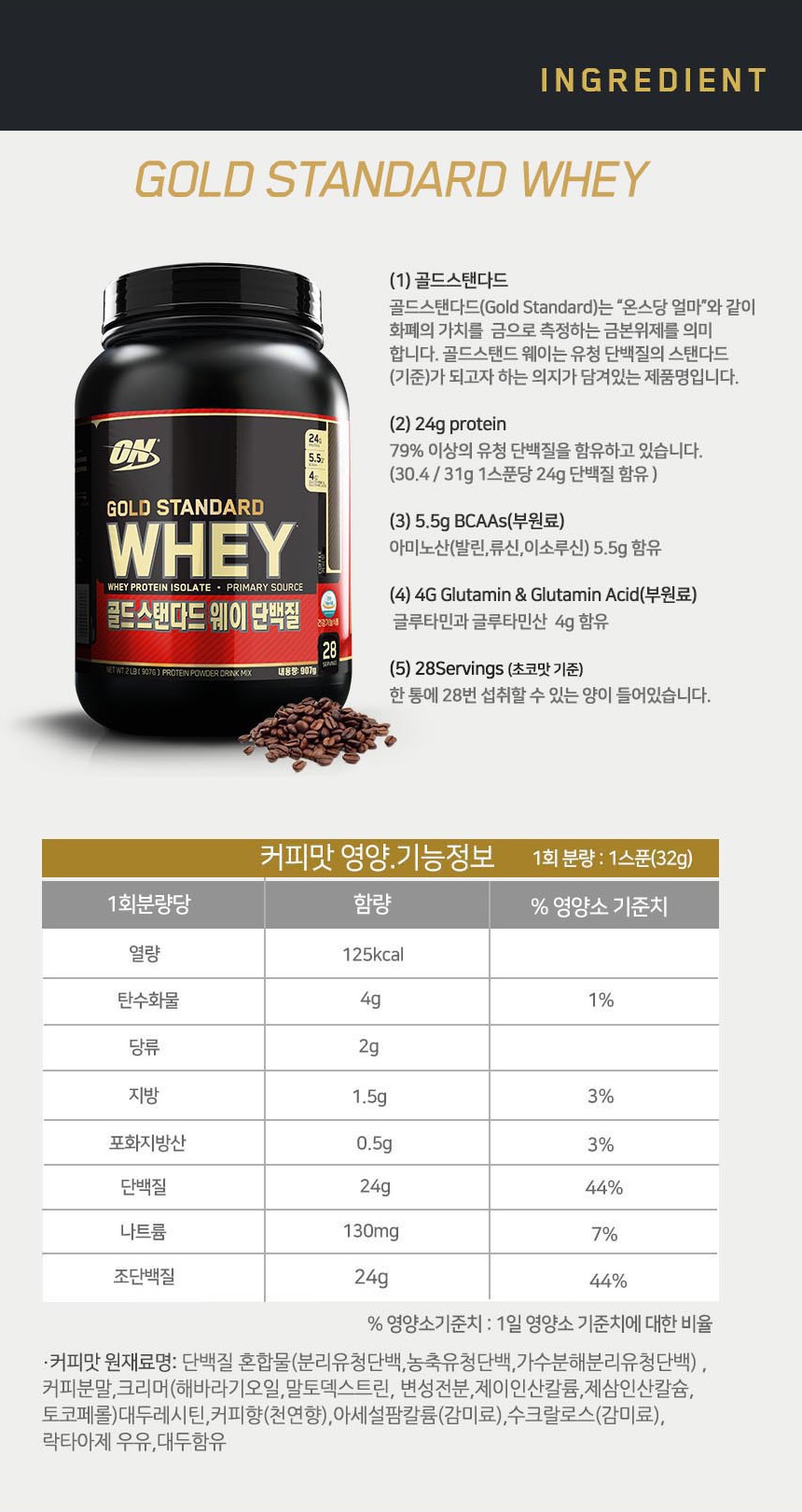 상세
