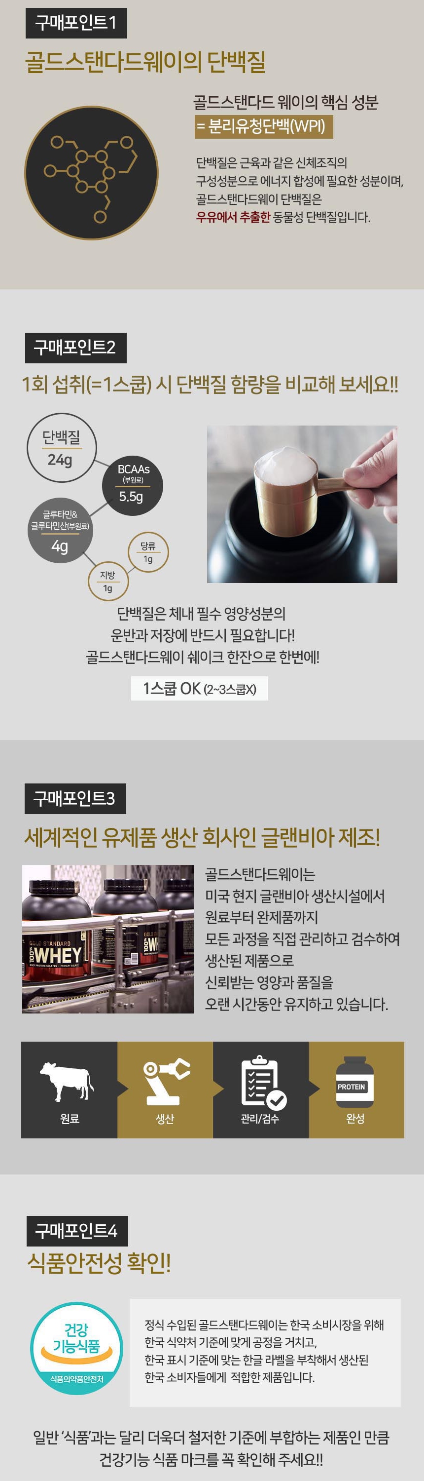 상세
