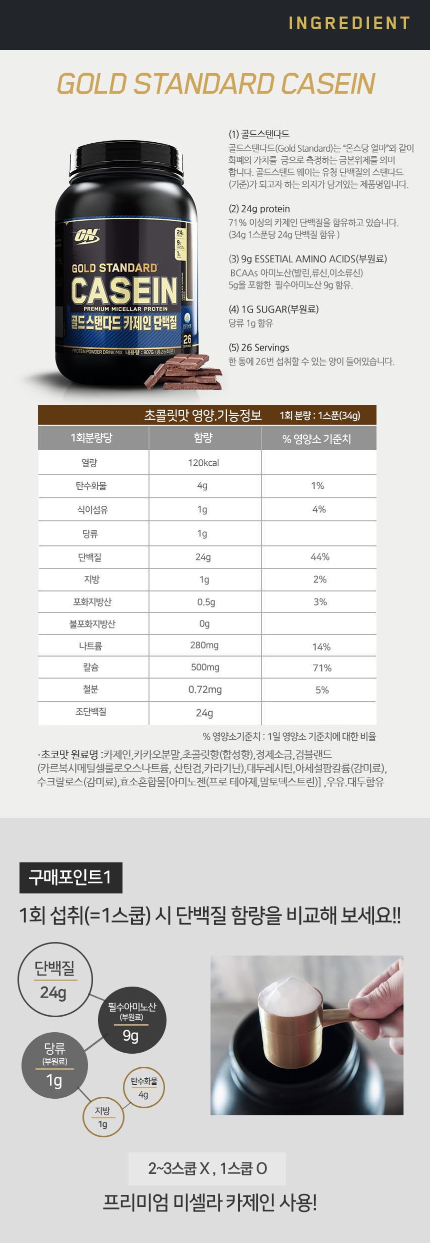 상세