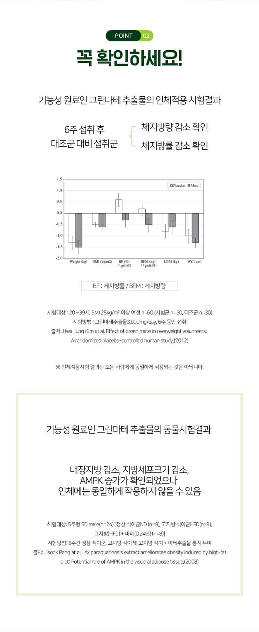상세