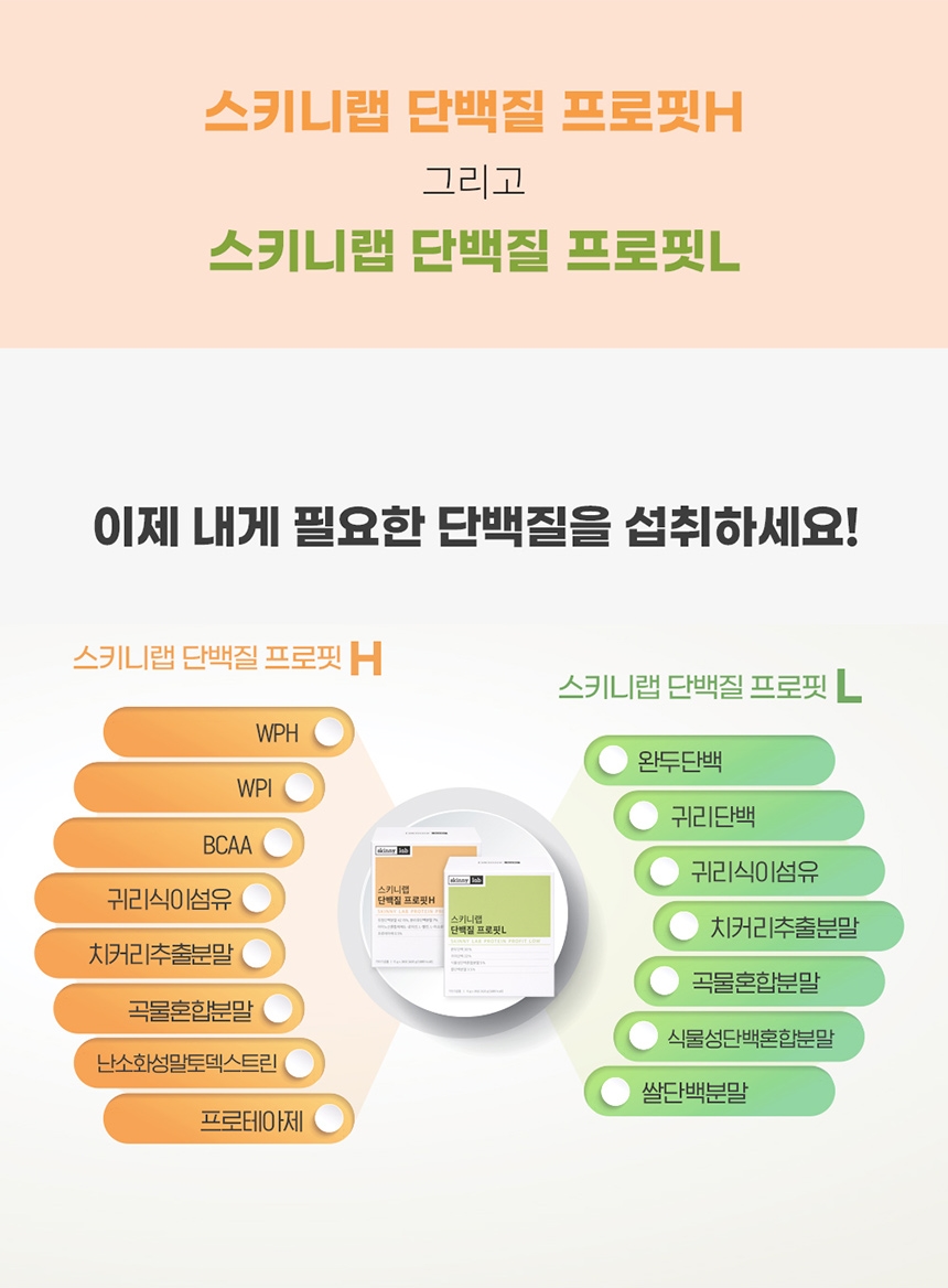상세