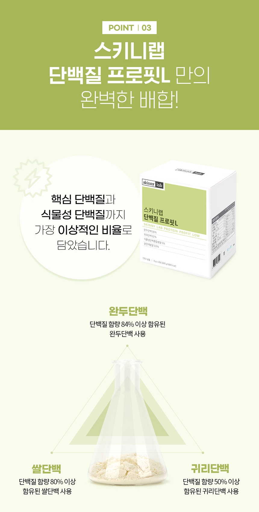 상세