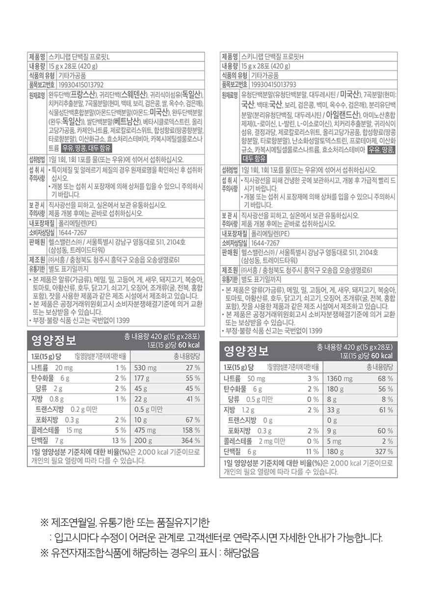 상세