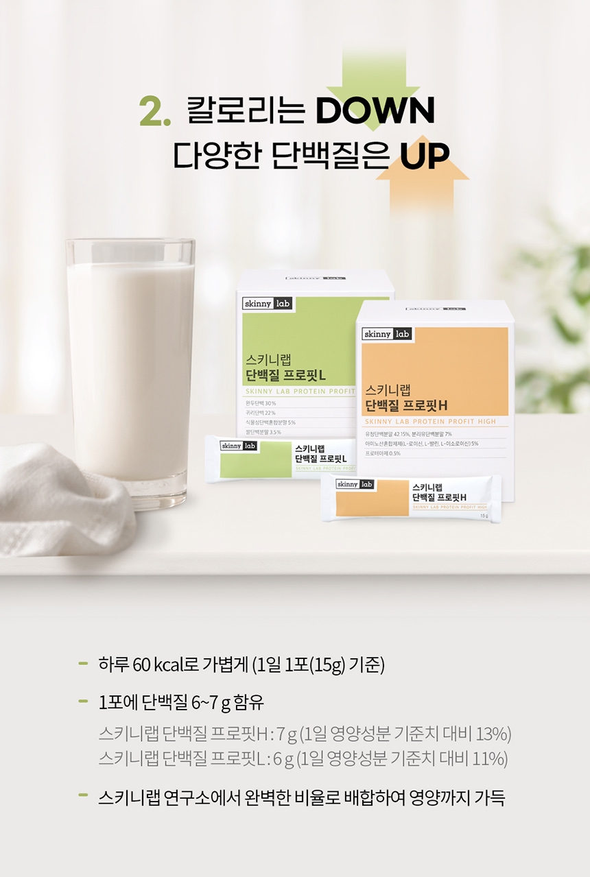 상세