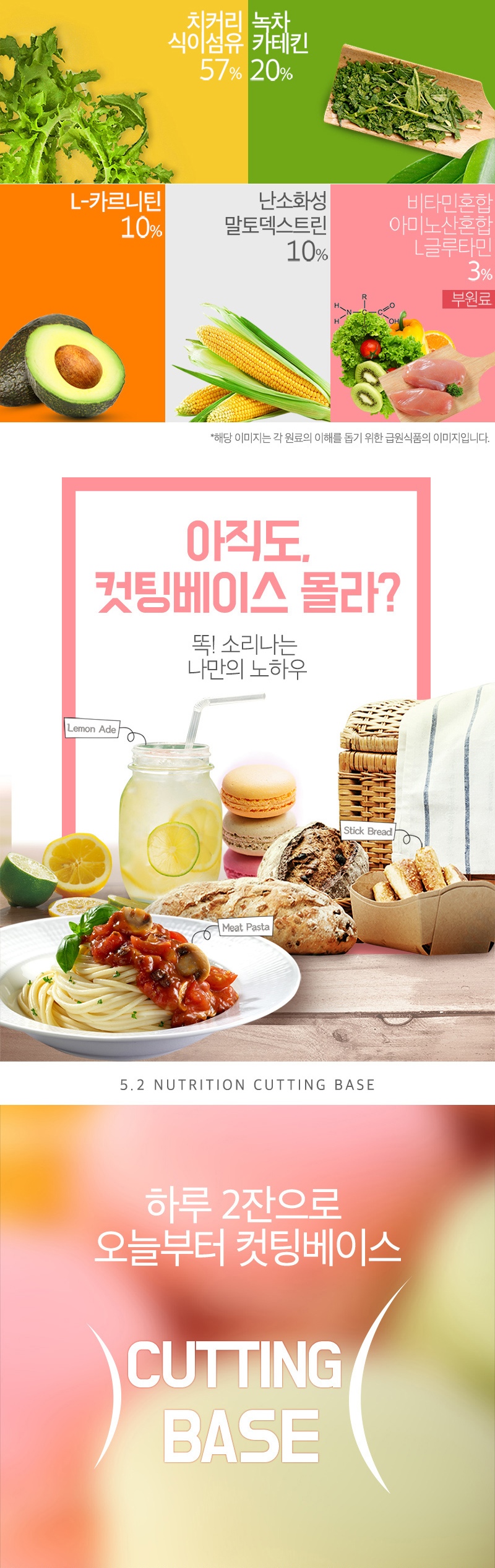 상세