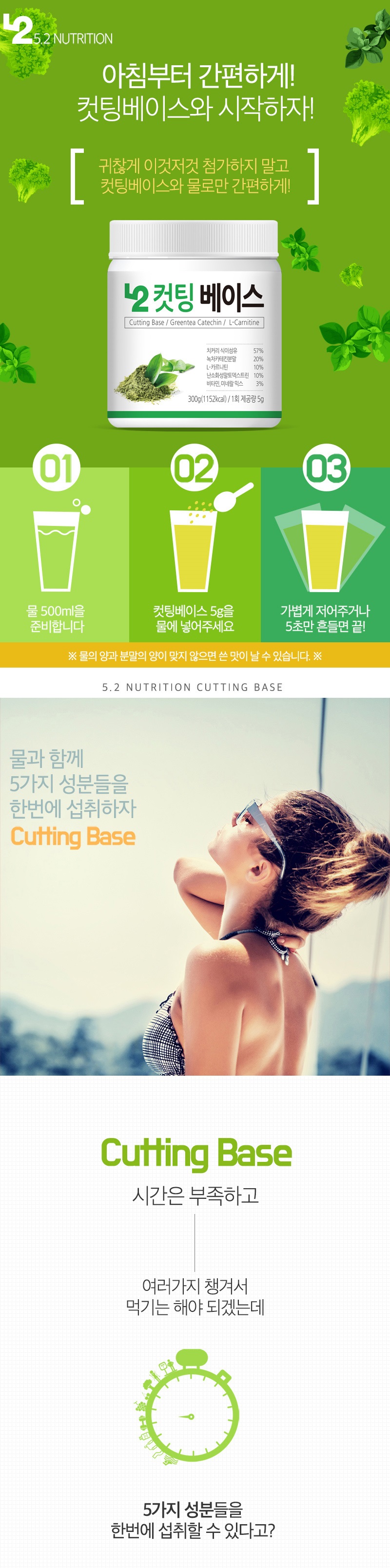상세