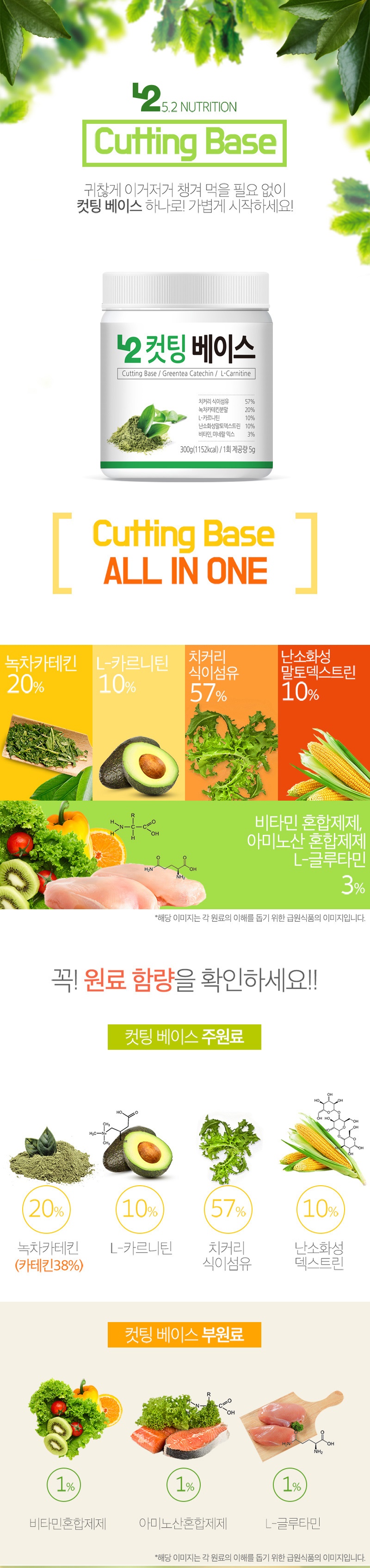 상세