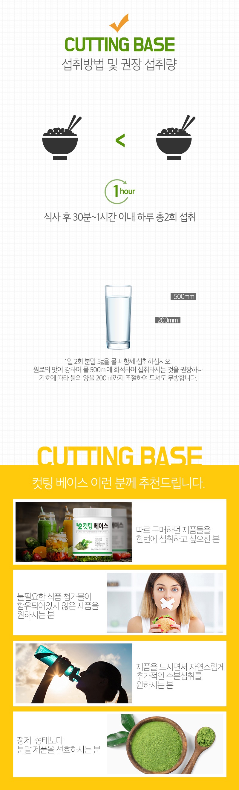 상세