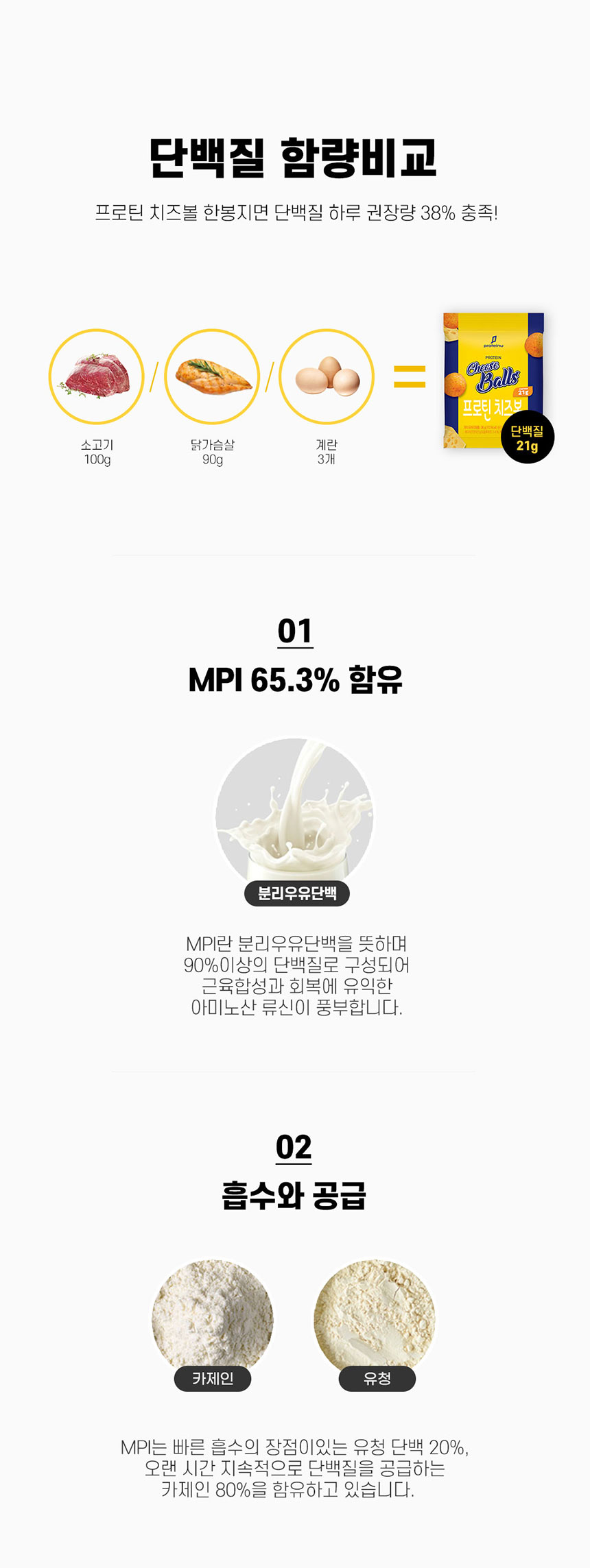 상세